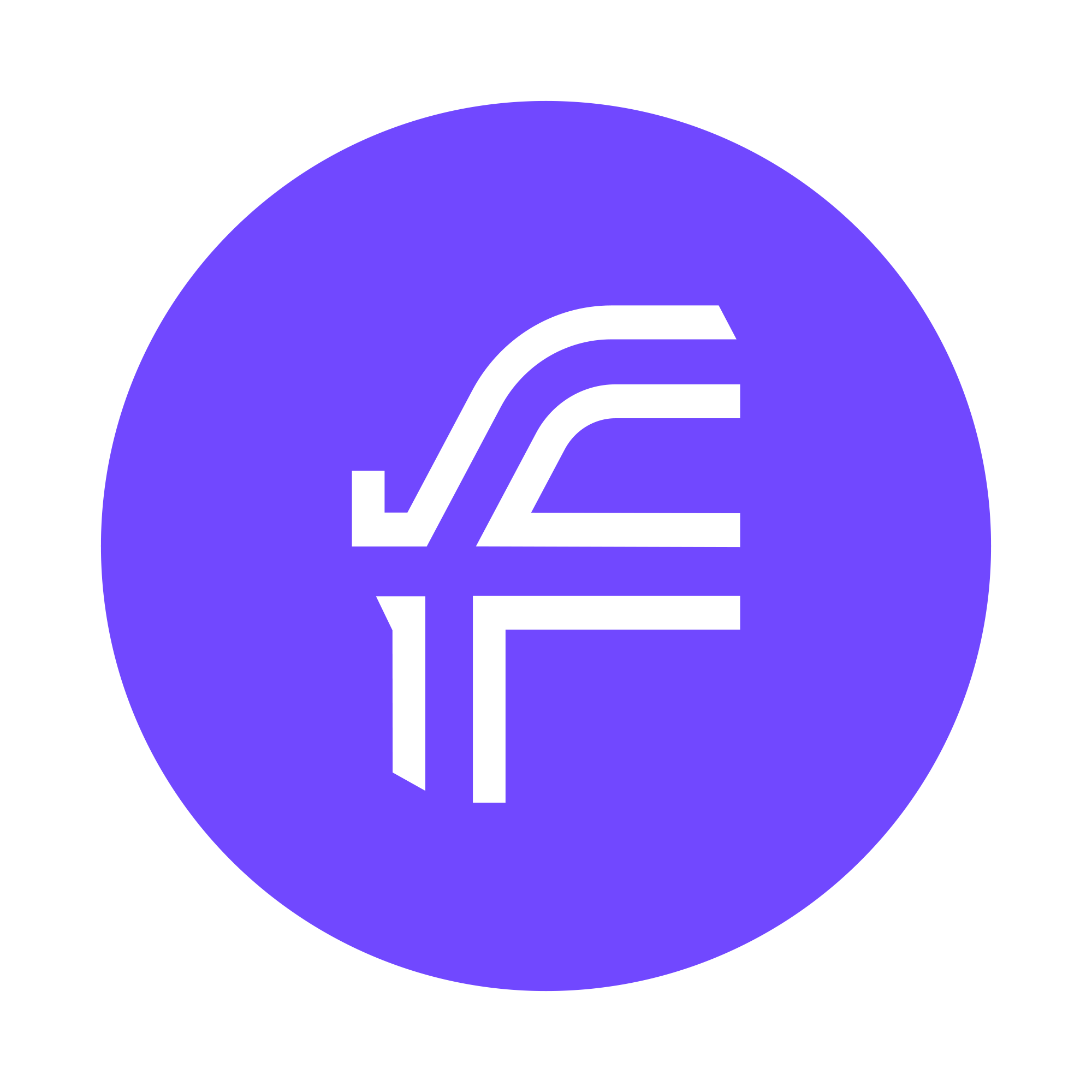 Avis sur les fixateurs | Lire les avis du service clients de fixter.co.uk