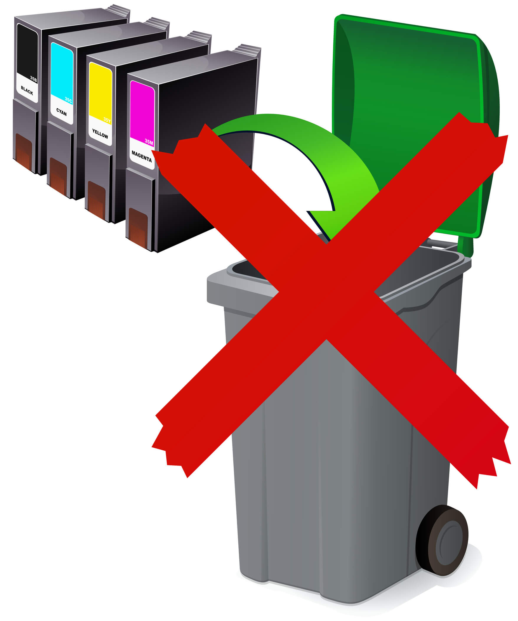 Toner umweltgerecht entsorgen - HQ-Patronen