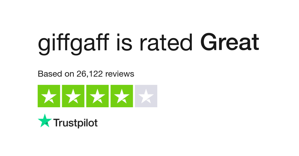 giffgaff Reviews | Read Customer Service Reviews of giffgaff.com