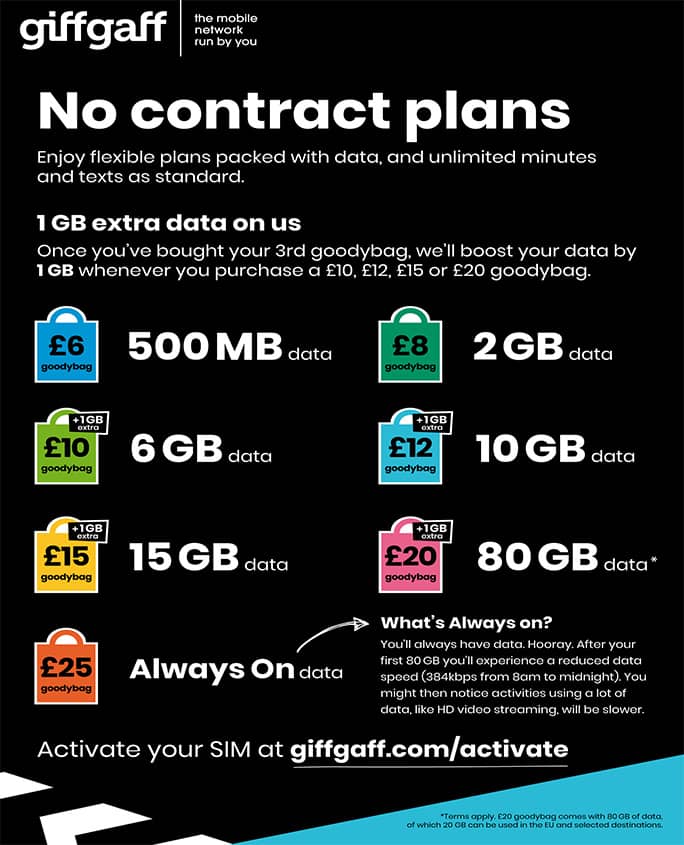 Order British SIM card from giffgaff for free - Live in London