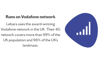 Lebara vs Lyca Mobile: which international network is best?